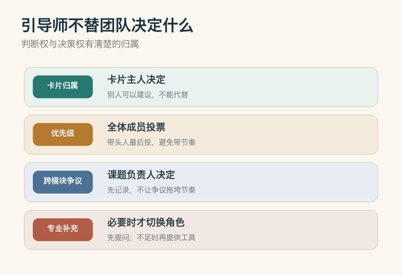工作坊中的判断权与决策权