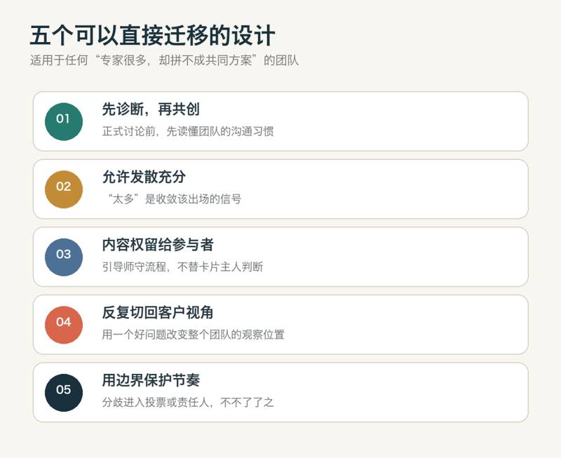 五个可迁移的工作坊设计