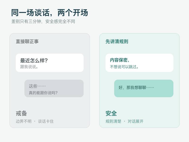 两场谈话只差开场三分钟
