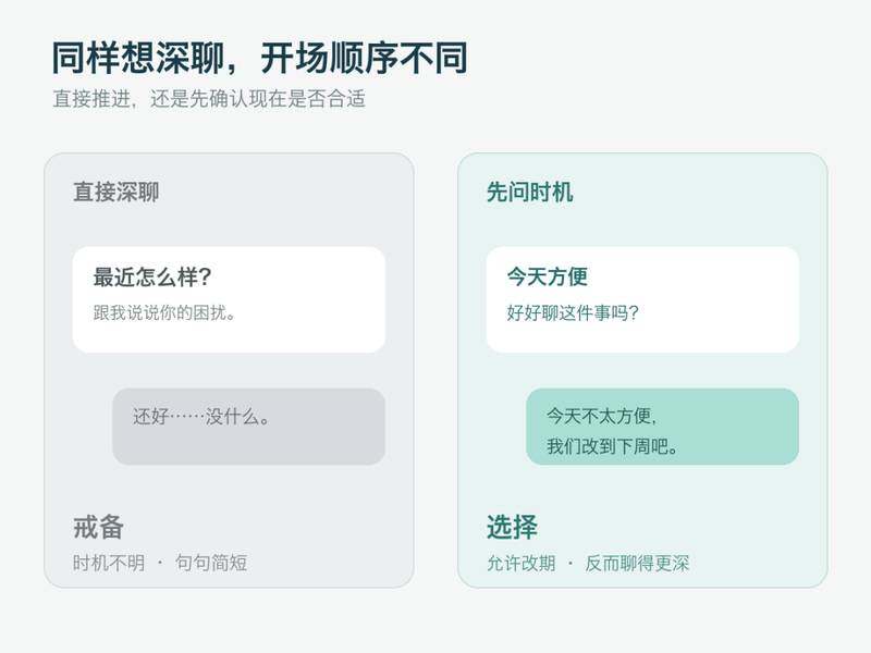 不是所有时候都适合深聊