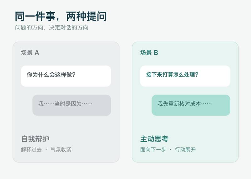 为什么与接下来怎么办的两种对话走向