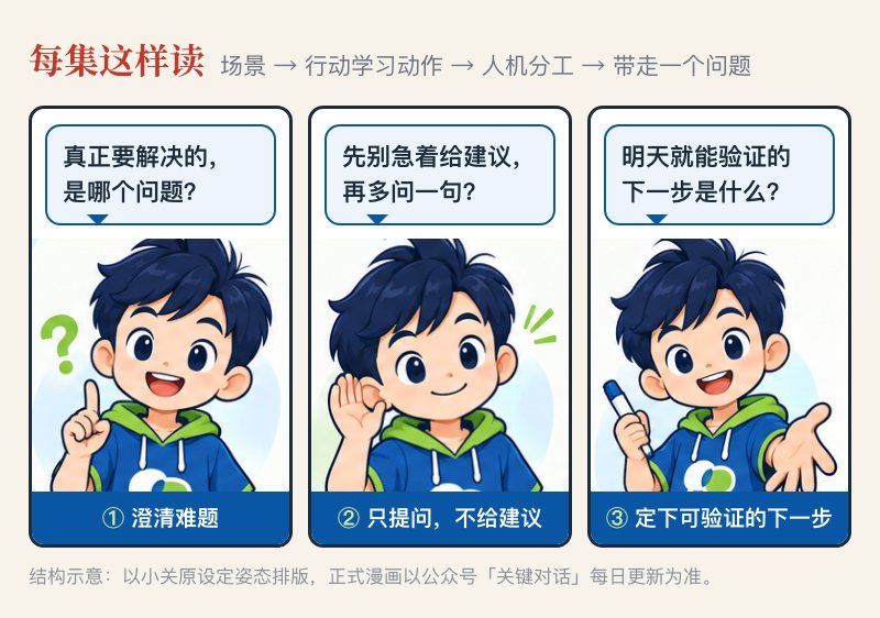 每集这样读：澄清难题、只提问不给建议、定下可验证的下一步